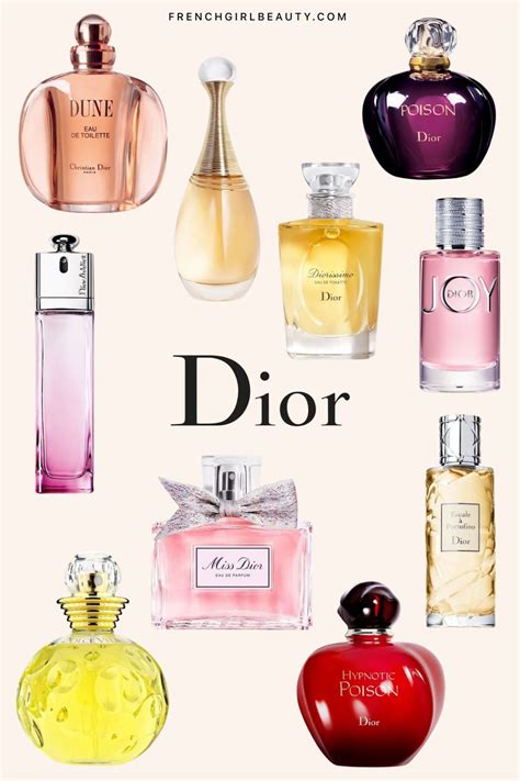 dior oerfume|list of dior perfumes.